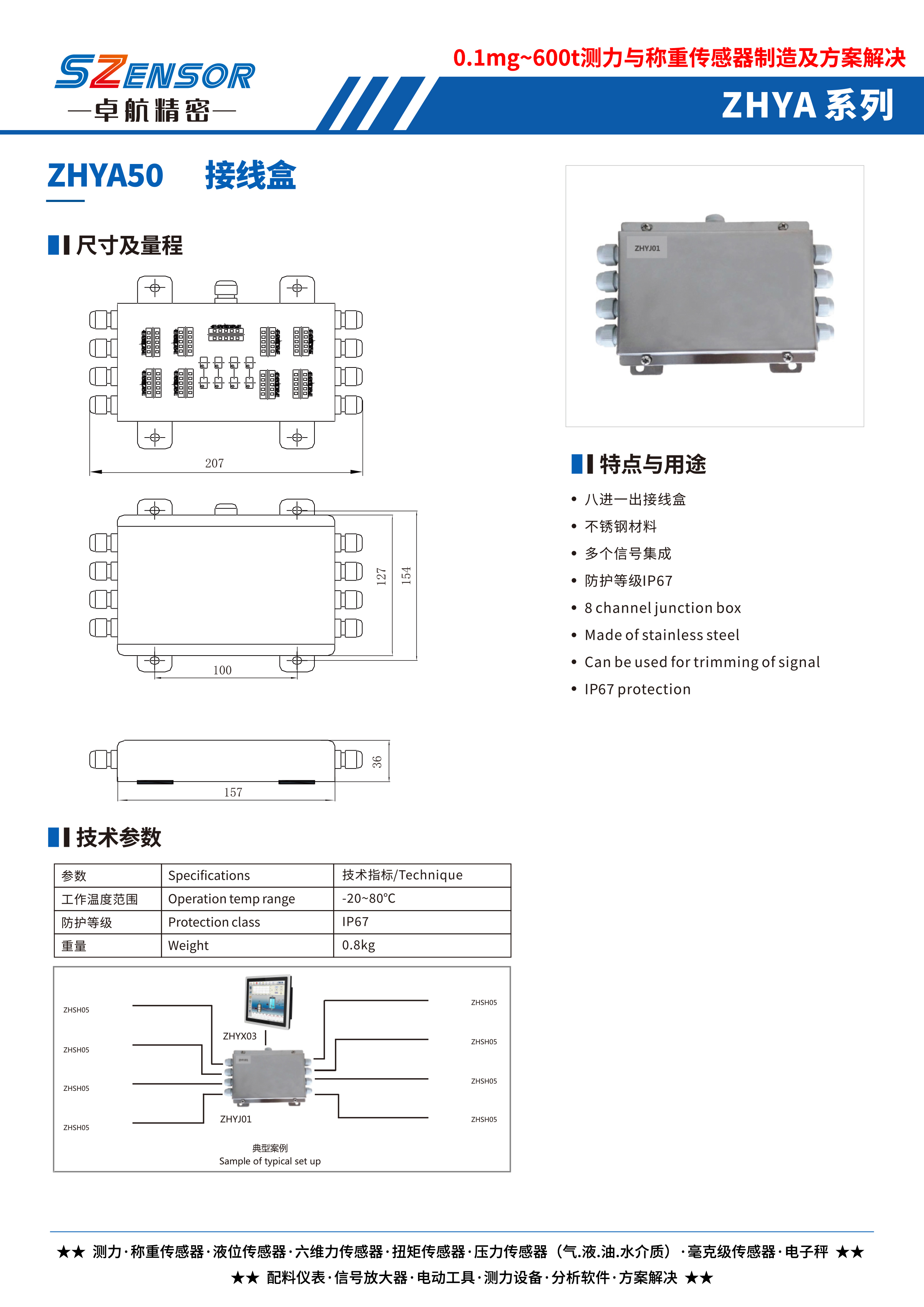 接線盒 ZHYA50